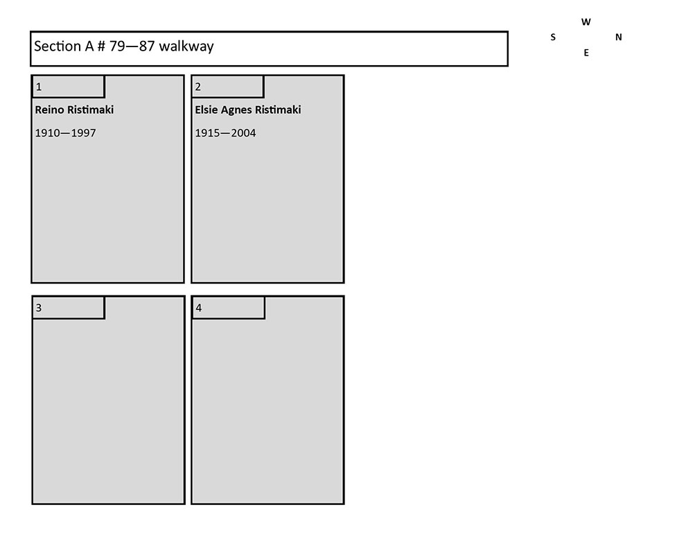 PLOTMAP